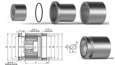 Magnetic Coupling's application? 
