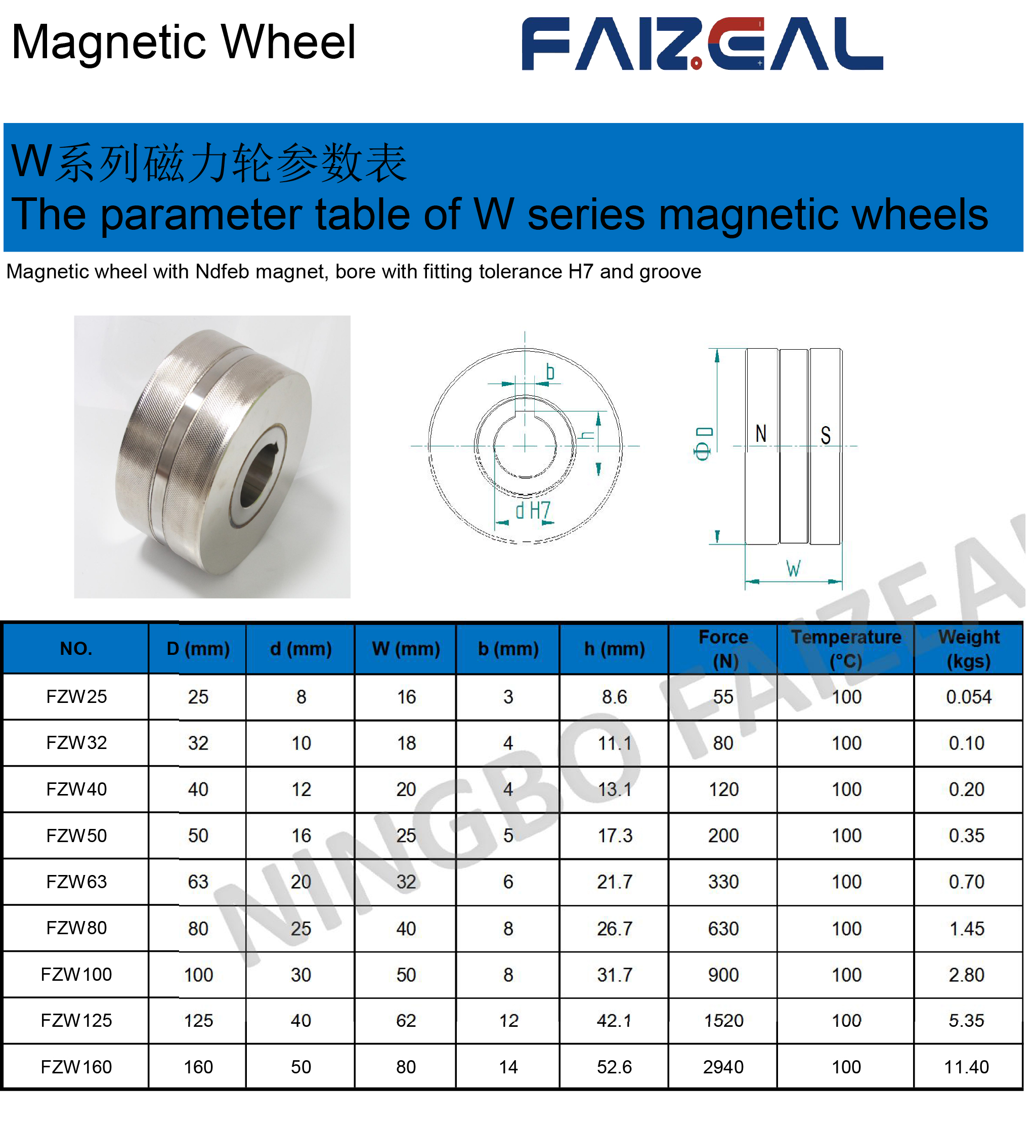 Magnetic Wheel Assembly